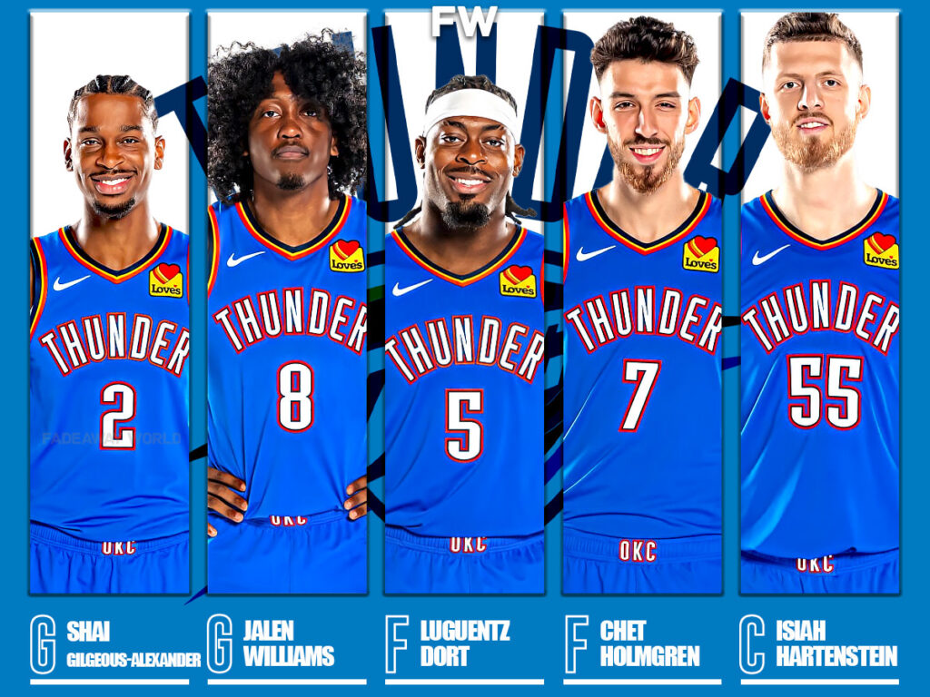 Oklahoma City Thunder starting 5